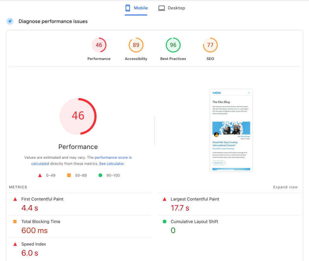 Moz Blog Mobile Performance